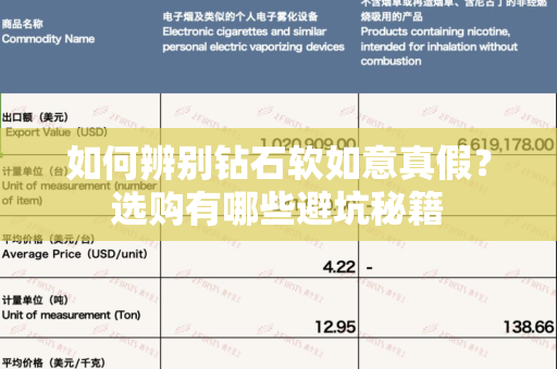 如何辨别钻石软如意真假？选购有哪些避坑秘籍